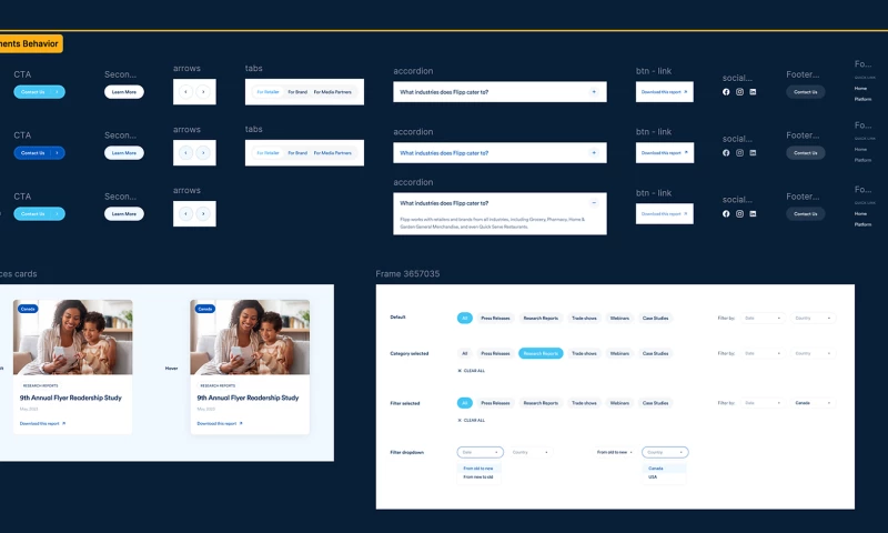 Brand Vision - Flipp