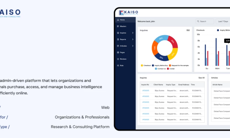 KM Soft - Kaiso Research - Market Intelligence & Research Report Marketplace