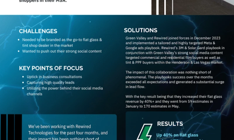 Rewired Technologies - How Green Valley Grew Flat Glass Revenue 40%-Year-Over-Year