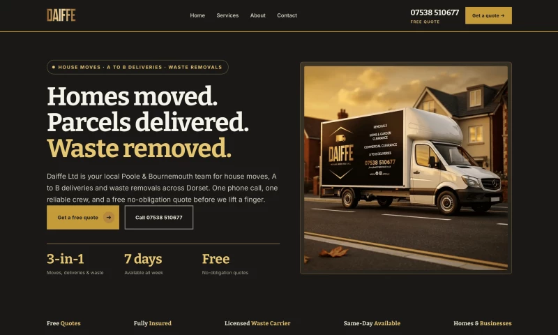 Sandbanks Digital - Daiffe Ltd Website