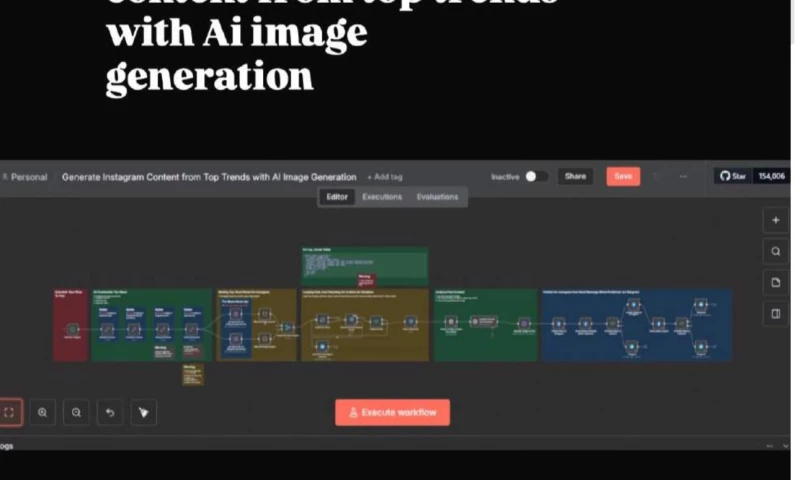 Alpha Digi Solutions - Generate Instagram Content from Top Trends with AI Image Generation