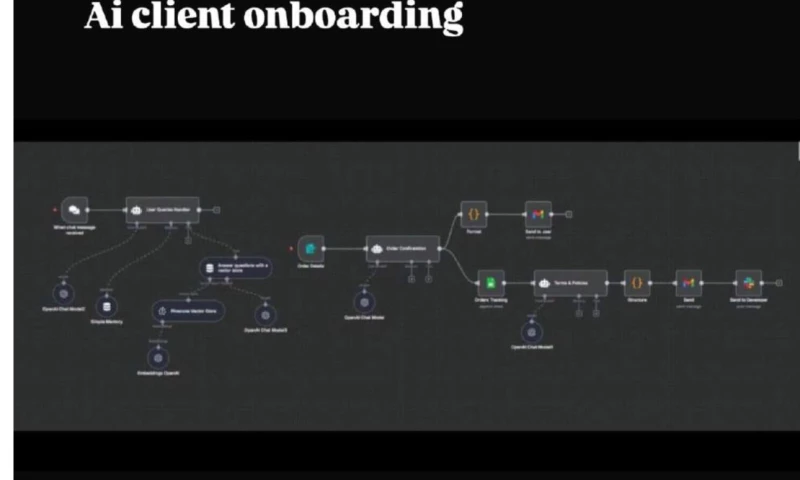 Alpha Digi Solutions - AI-Powered Investor Onboarding