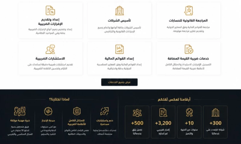 Zyntra Digital Solutions - Abo Elyazid - Corporate Website