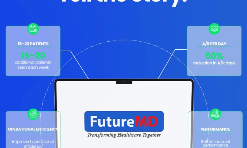 FutureMD Solutions - How Rockingham Foot & Ankle Associates Improved Efficiency and Increased Patient Capacity with FutureMD Solutions