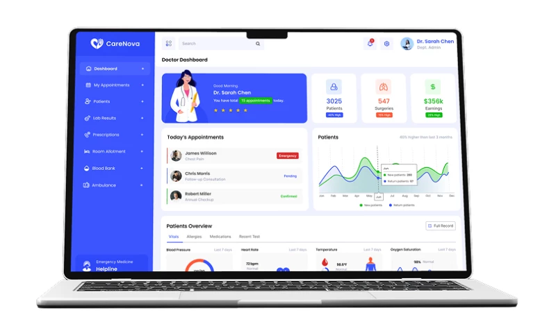 Softsource Technolabs - Carenova - Healthcare website