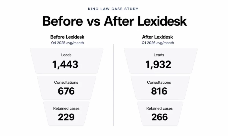 Lexidesk - King Law Offices