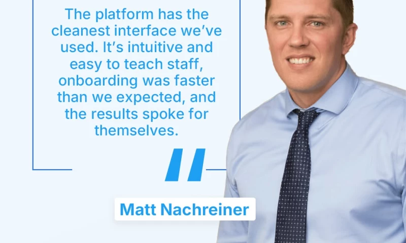FutureMD Solutions - Sanova Case Study: 40% Profit Growth with FutureMD
