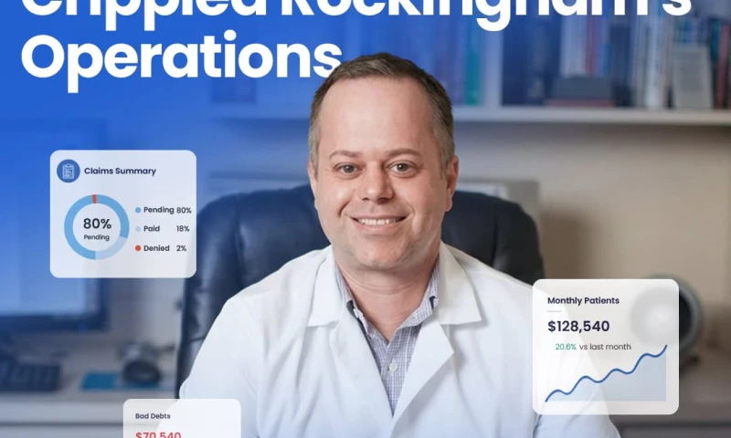 FutureMD Solutions - How Rockingham Foot & Ankle Associates Improved Efficiency and Increased Patient Capacity