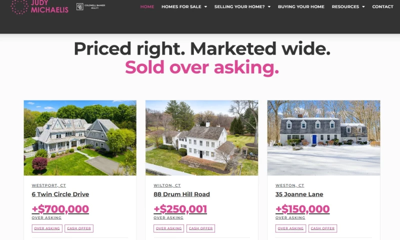 Rank Fuse - Realtor Website