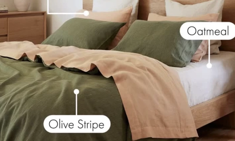 Maison MRKT - Bed Threads: 182% ROAS Growth Entering the US Market
