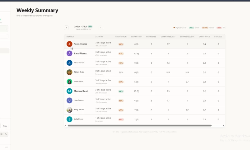 Visiata LLC - Plate Team Task Management & Async Standup Platform