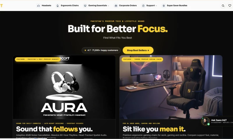 Artx Pro Digital Marketing Agency - Boost Lifestyle