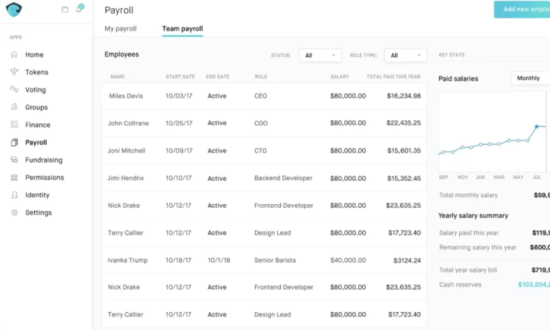 Protofire - Multi-token payroll dApp for Aragon