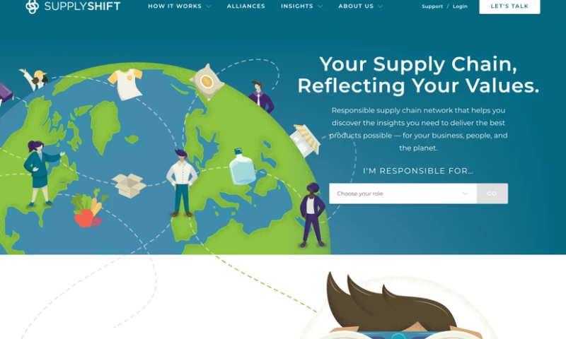 Sleepless Media - Supply Shift