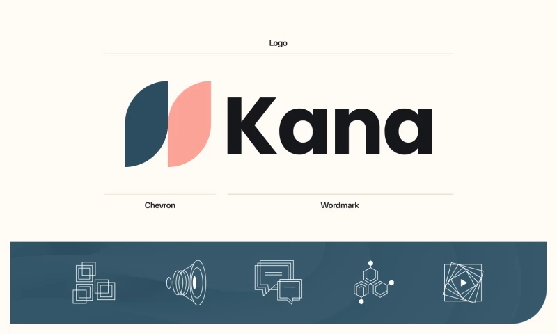 Peppermint - Kana — Brand Design