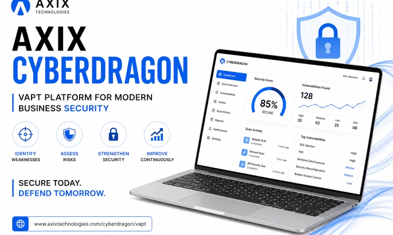 Axix Technologies LLC USA - CyberDragon.ai AI-Powered Industrial Cybersecurity & OT Compliance Platform