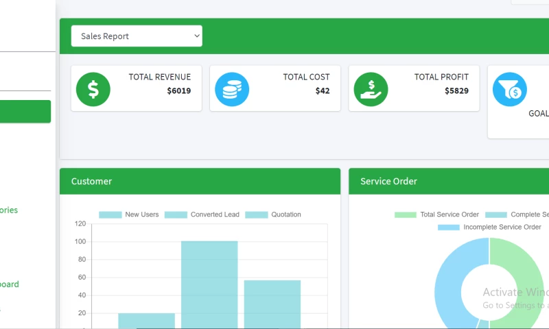 Xtreme Programmers - Car guru - car repair store - admin panel