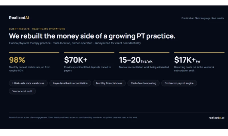 RealizedAI - Financial Operations Rebuild for a Physical Therapy Practice