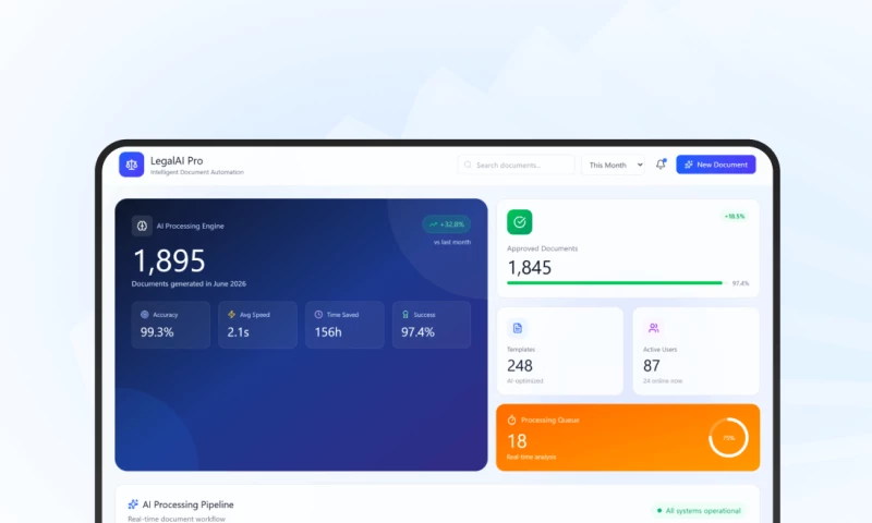 Ditstek Innovations - AI-Powered Legal Document Automation Software