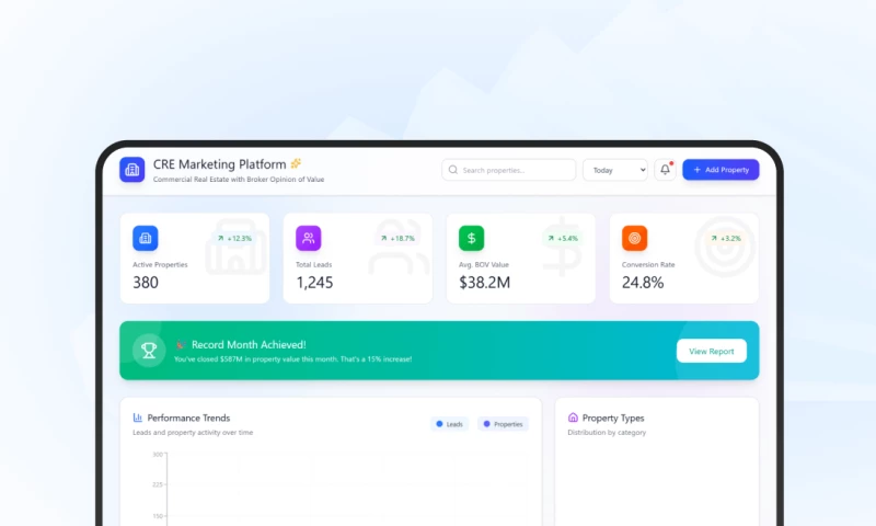 Ditstek Innovations - SaaS CRE Marketing Platform with Online Real Estate BOV