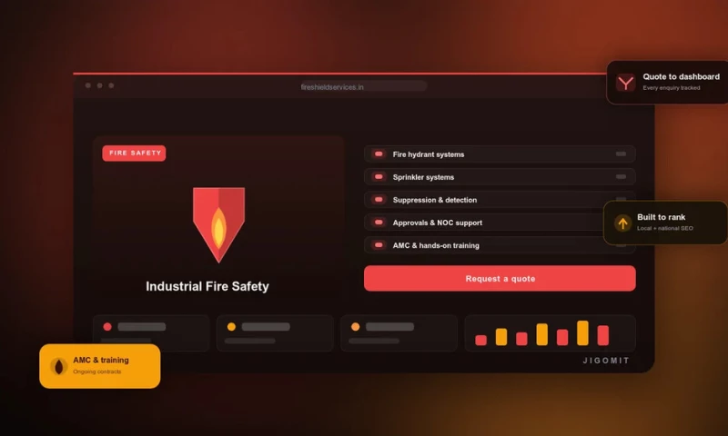 Jigomit LLP - Custom Lead-Capture Website & Lead Dashboard for a Fire-Safety Company