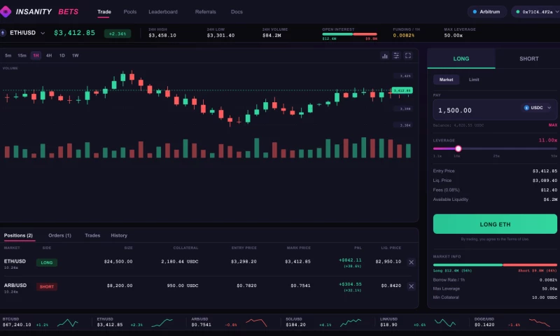 RedDuck - Perpetual DEX