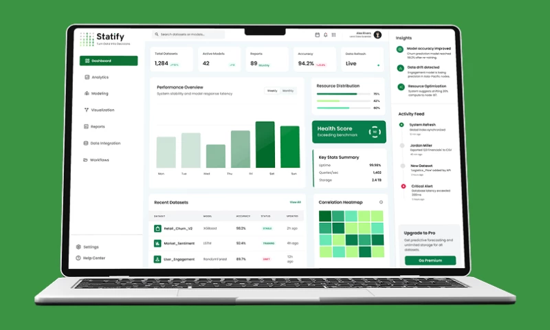 Softsource Technolabs - Statify R Shiny Analytics Dashboard