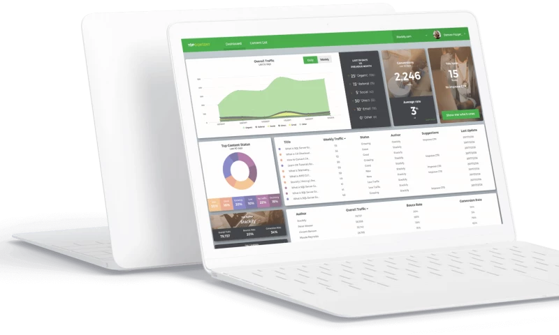 Creating a marketing MVP in 3 months