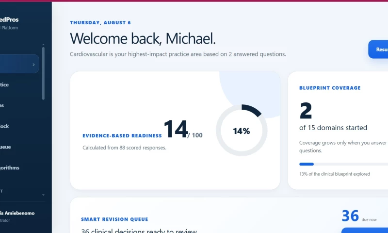Berrin Agency - SUPERMEDROS EDUCATIONAL LATFORM FOR CANADIAN MEDICAL DOCTORS