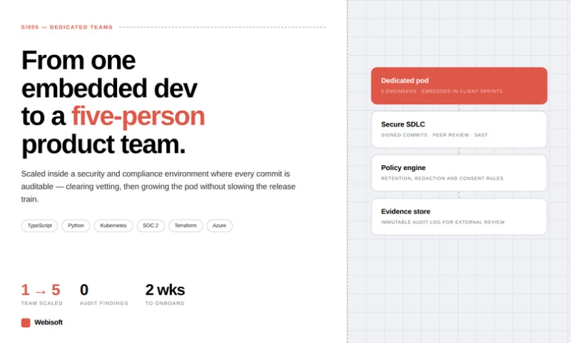 Webisoft - AI-Powered Compliance Monitoring