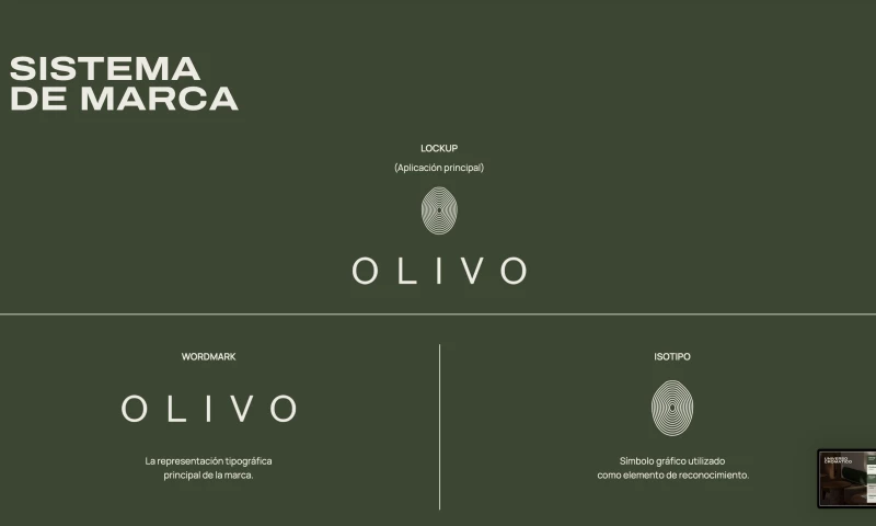 Creative Hub - Brand Design & Location Creative Direction