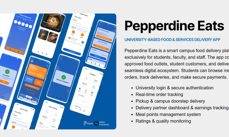 Bit Technologies - Pepperdine Eats