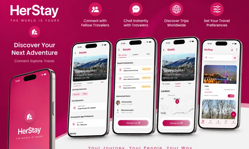 WebWiders Software Solutions - HerStay Womens Travel Companion App