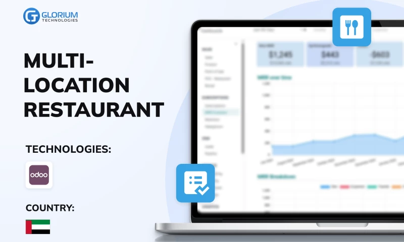 Glorium Technologies - Online Ordering Banquets with Odoo 18 Enterprise