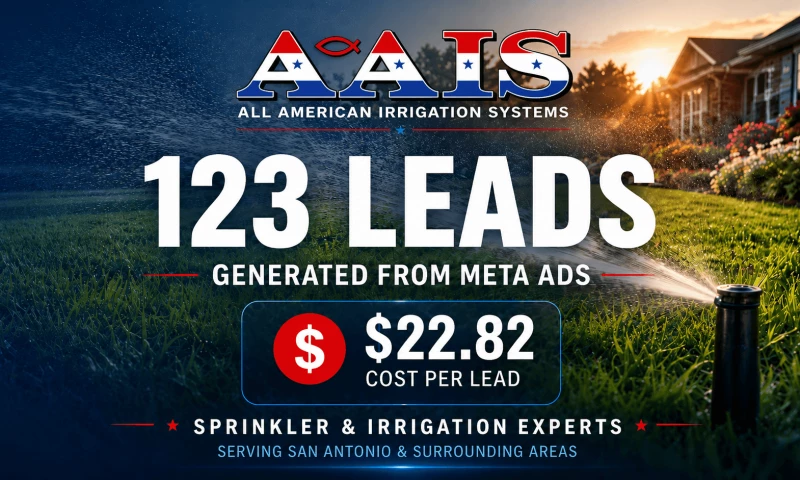 Fresh Bread Digital - 123 Leads in 30 Days for All American Irrigation Systems