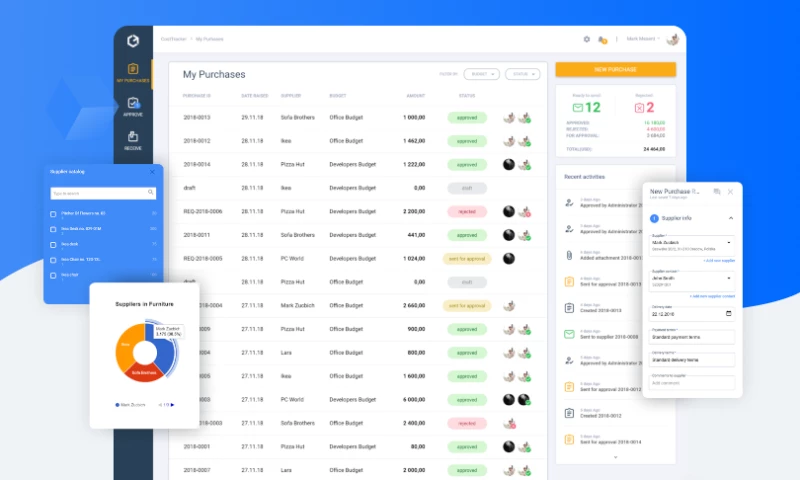 Cost Tracker - Cost Management Web App