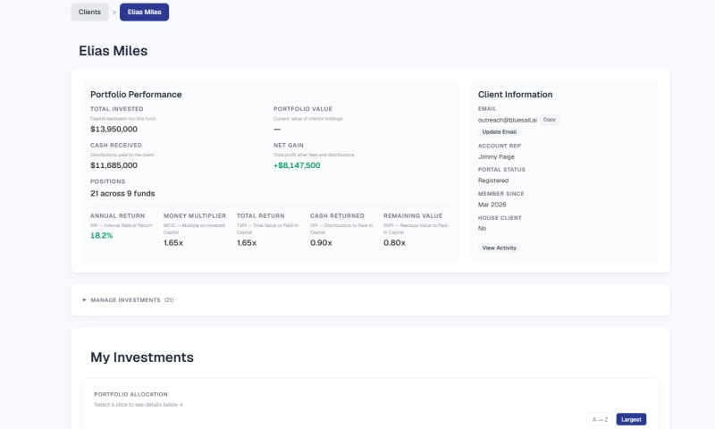 BlueSail AI - Investor Operations Portal TidalCap