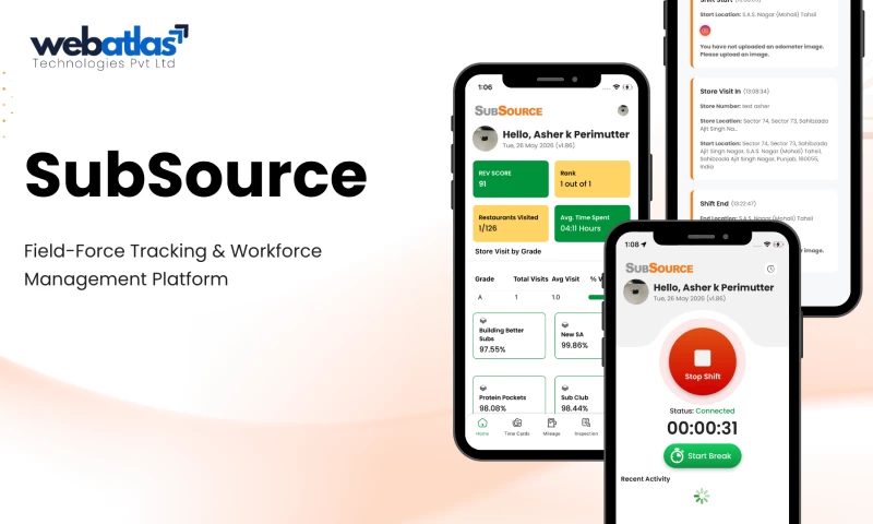 Webatlas Technologies Pvt Ltd - Subsource | Franchise Operations & Workforce SaaS