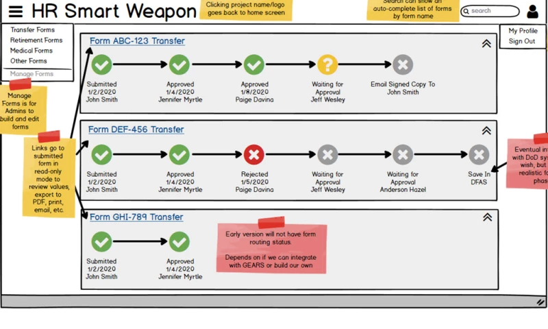 Air Force HR Smart Weapon