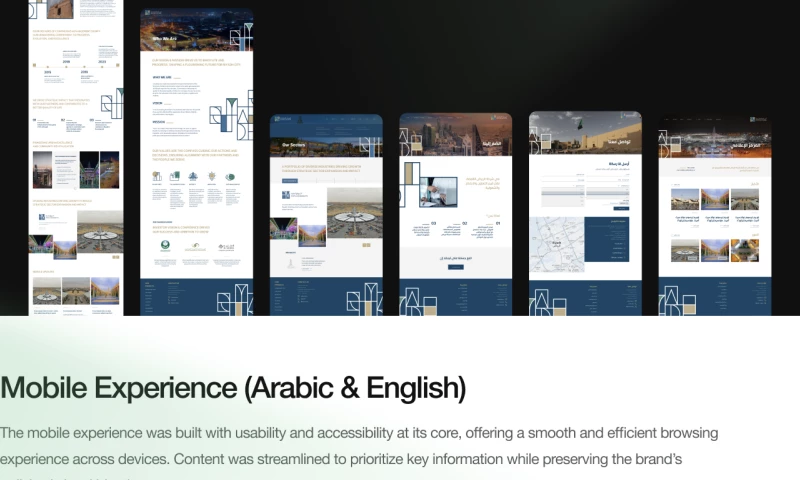 Greenmint Labs - Riyadh holding