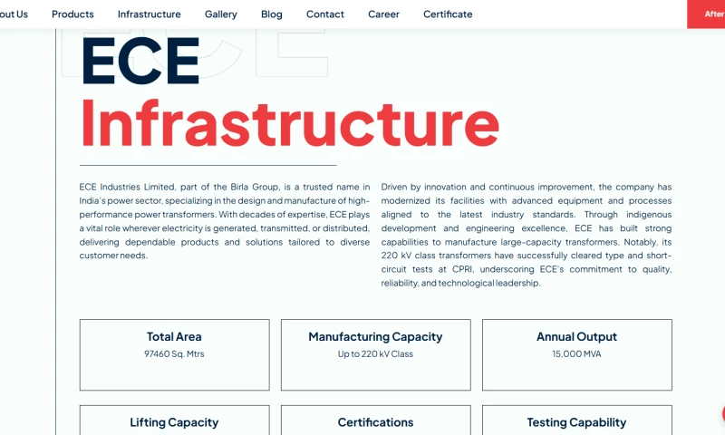Quantam Minds - ECE Industries Limited