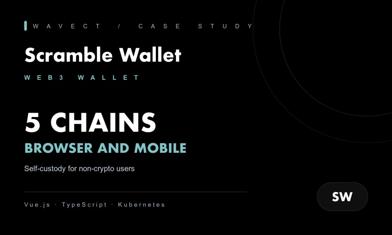 Wavect GmbH - Self-custody wallet shipped across browsers, iOS, and Android