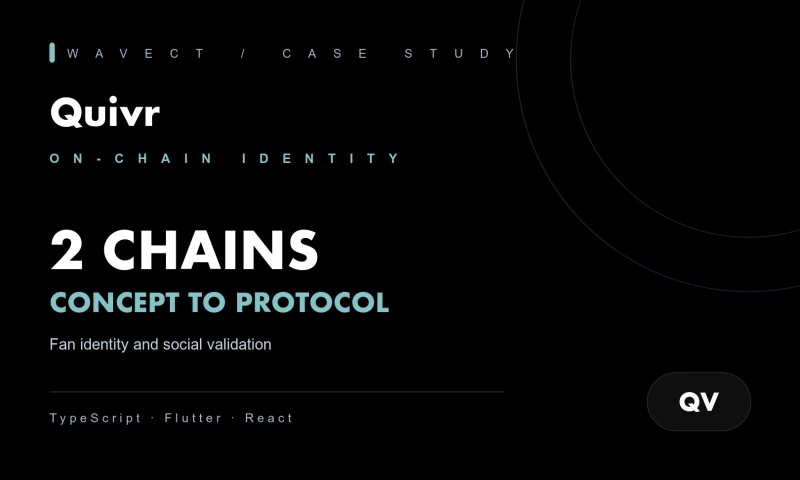Wavect GmbH - On-chain fan identity protocol delivered across two chains