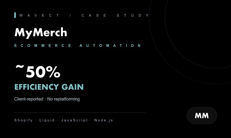 Wavect GmbH - ~50% efficiency gain through targeted Shopify automation