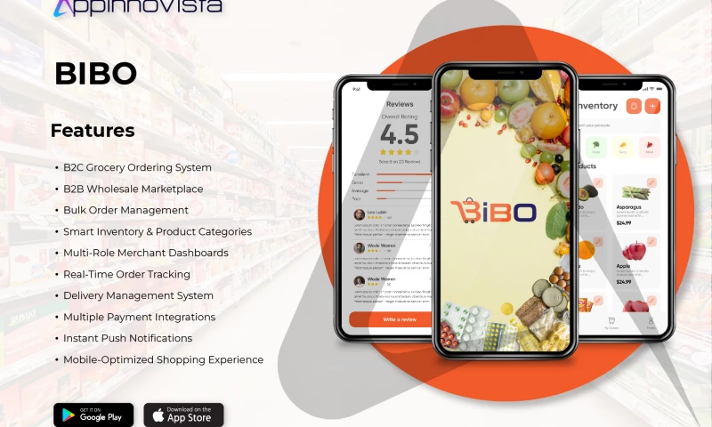 Appinnovista - BIBO - iOS & Android Mobile App