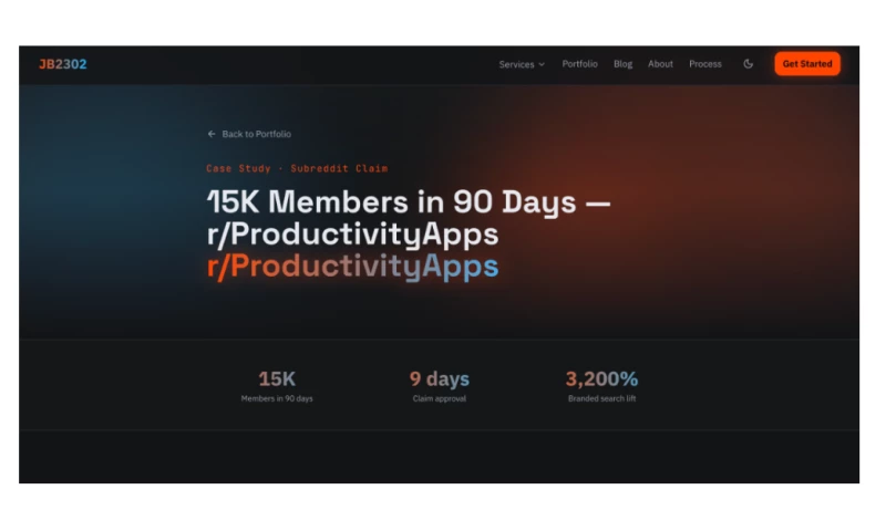 JB2302 - Scaling B2B SaaS Organic Traffic from 400 to 15,200 Monthly Visits via Reddit SEO
