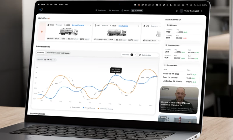 Reliqio - A B2B fuel marketplace replacing a 1C-based legacy