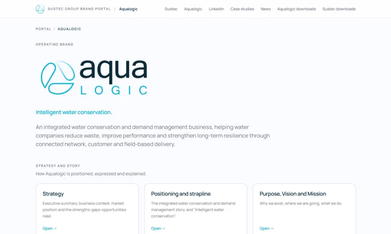 Alchemy Branding Studio - AquaLogic: brand strategy and a live brand portal