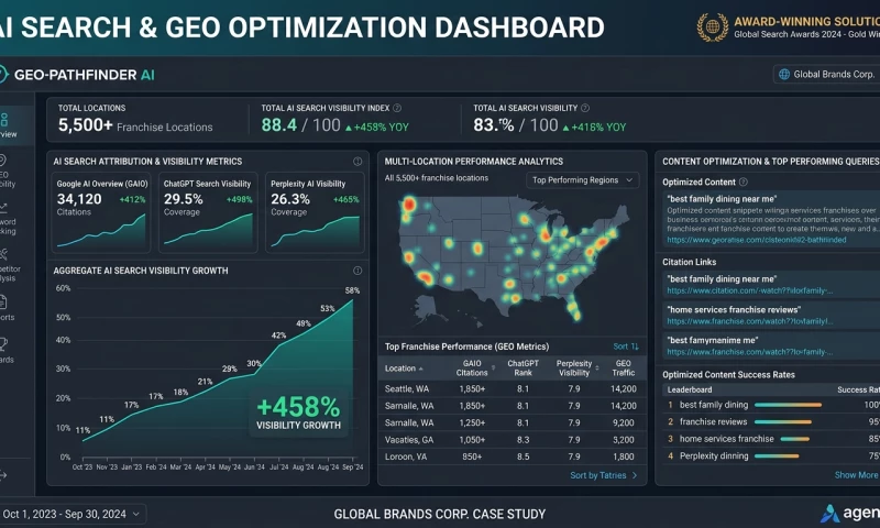 Ignite Visibility - OMMA Award-Winning AI Search & Generative Engine Optimization (5,500+ Locations)