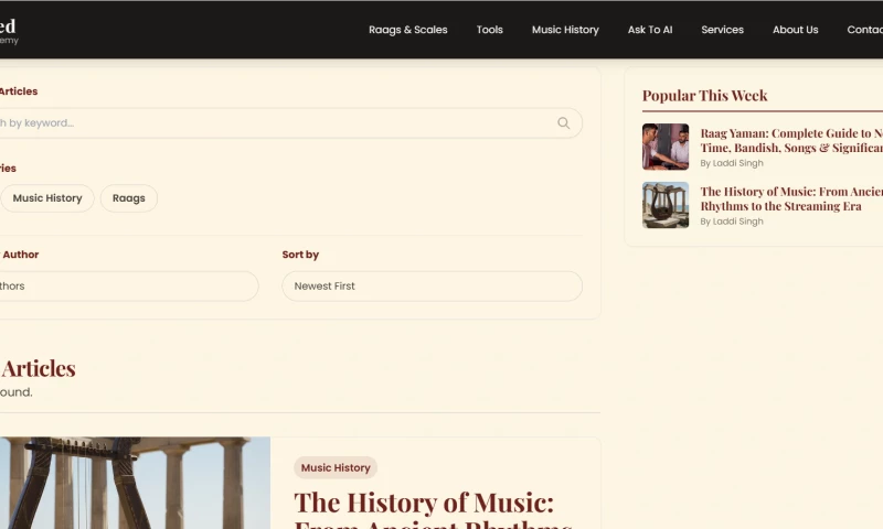 FindClick - Samved Music Academy Blog Management System